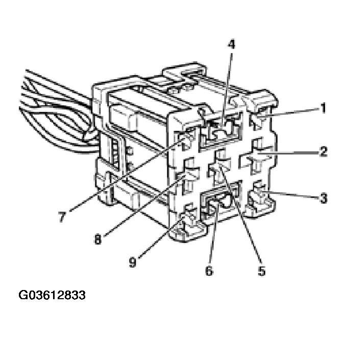 G03612833