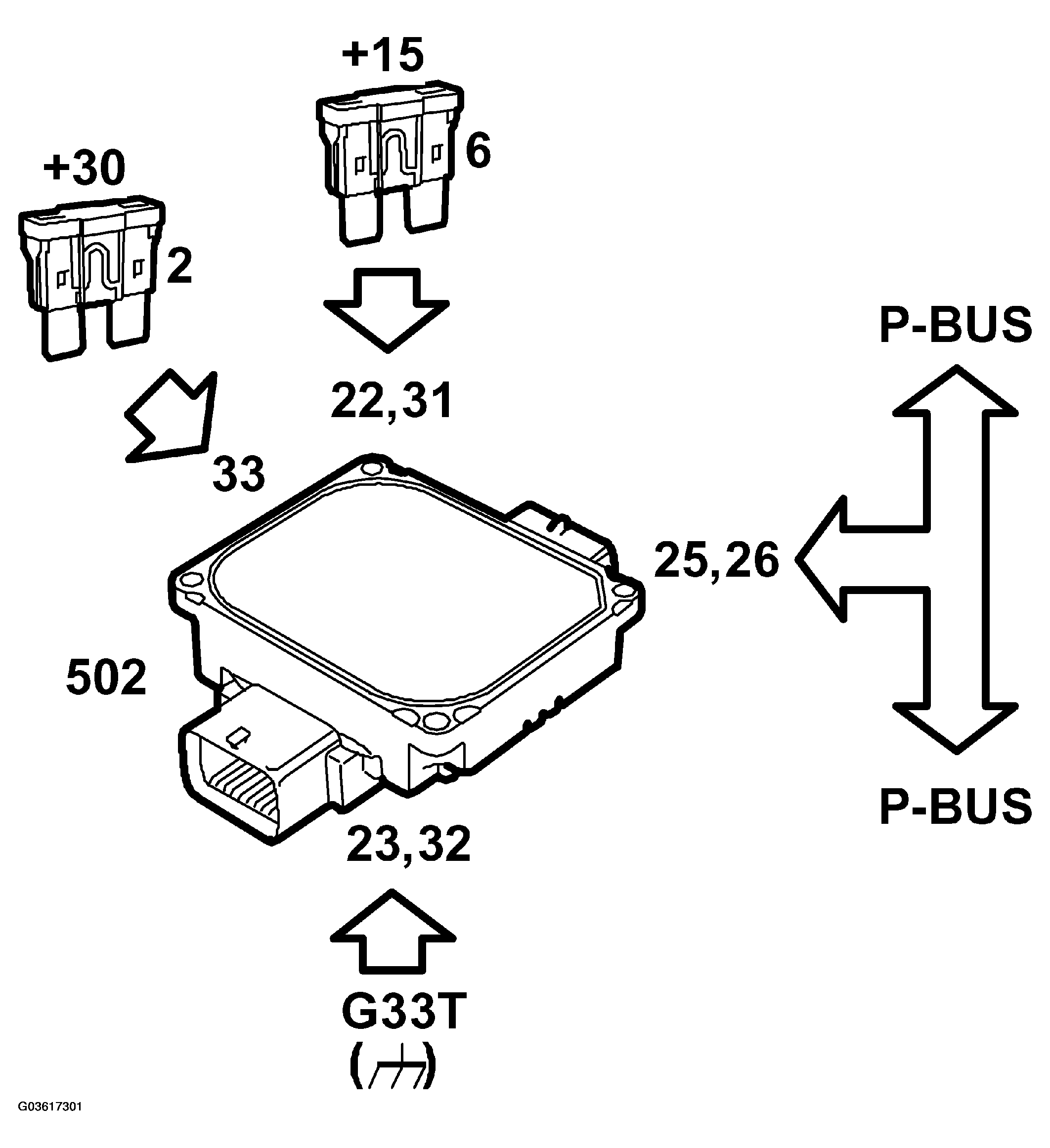 G03617301