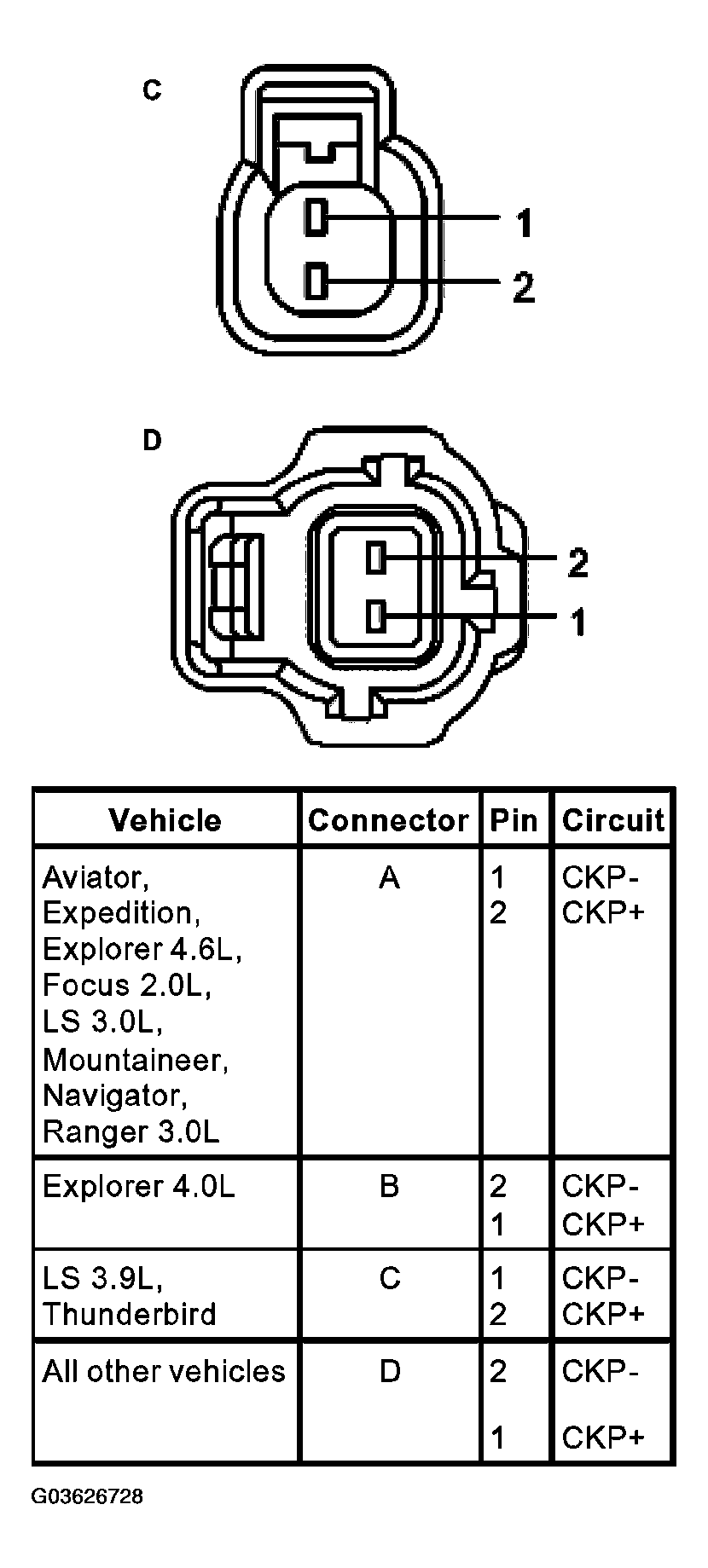 G03626728