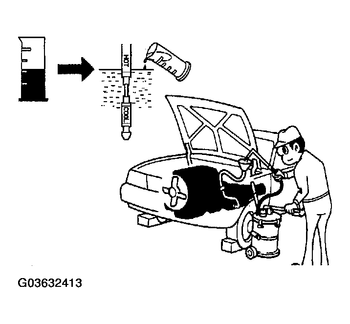 G03632413