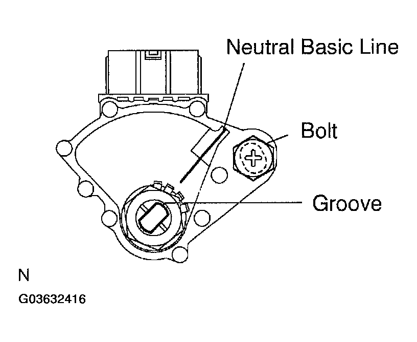 G03632416
