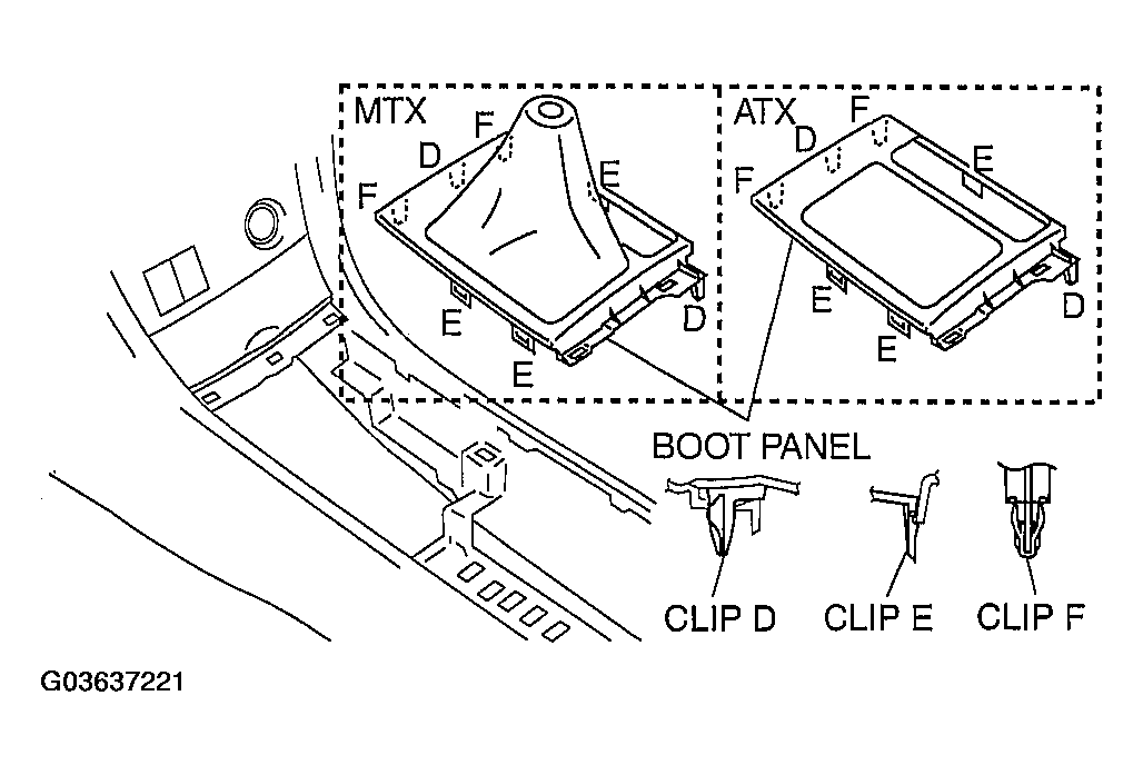 G03637221