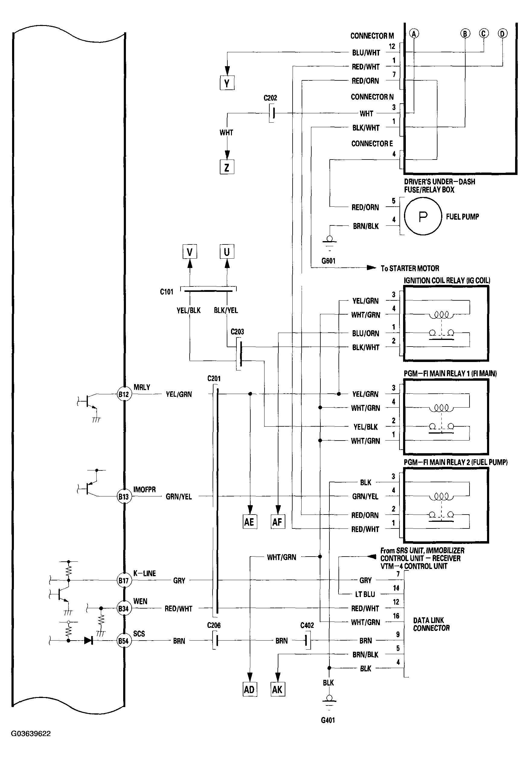G03639622
