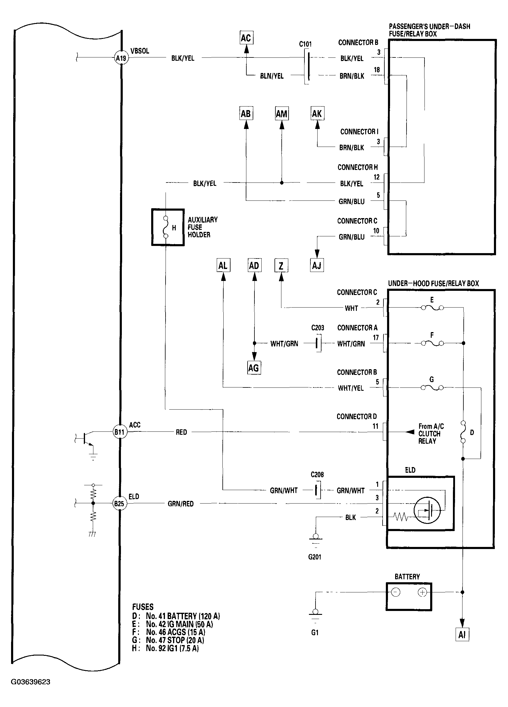 G03639623