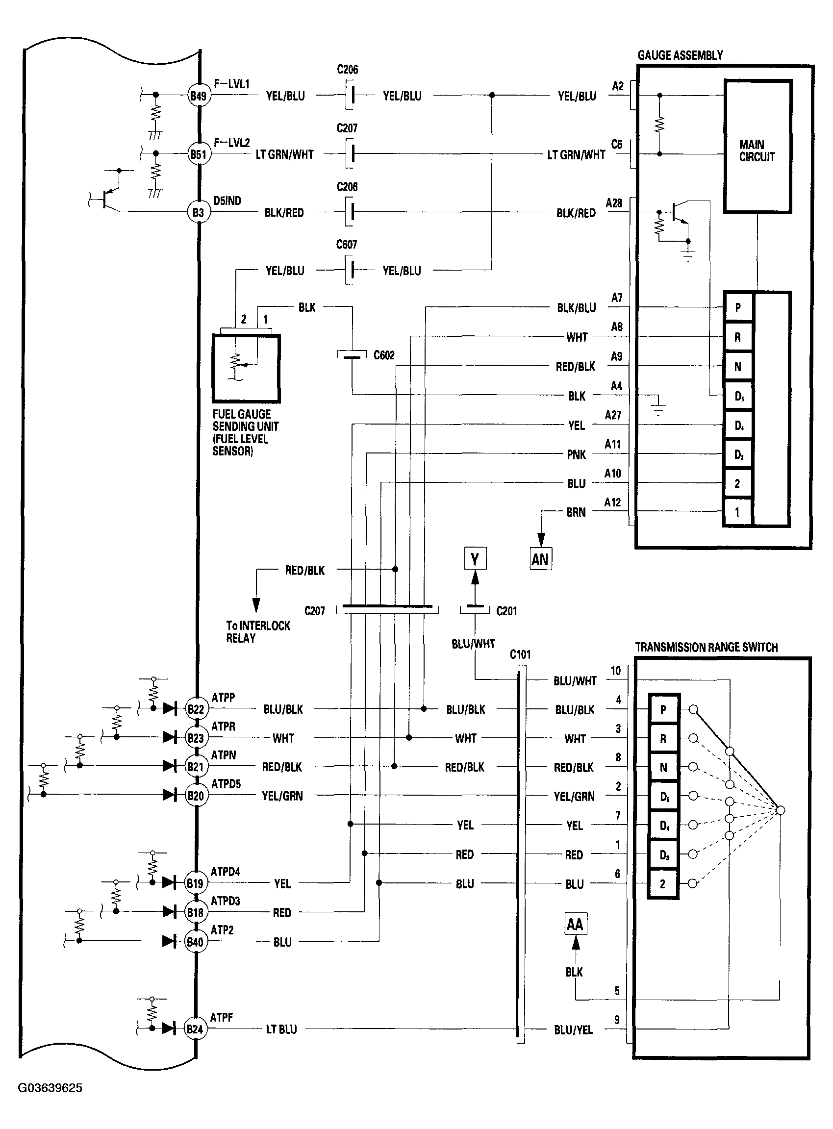 G03639625