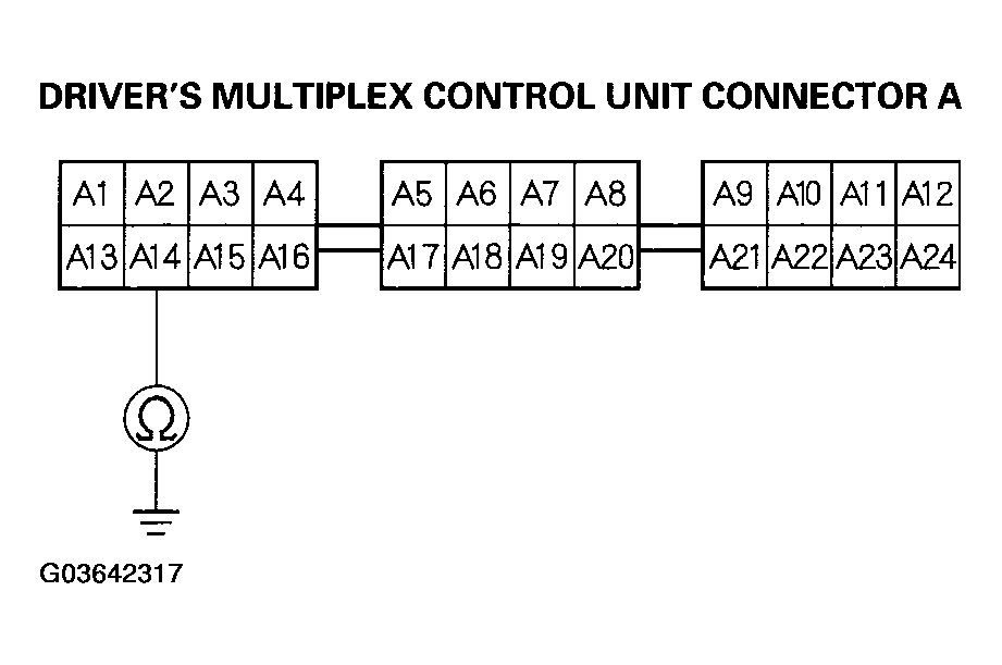 G03642317
