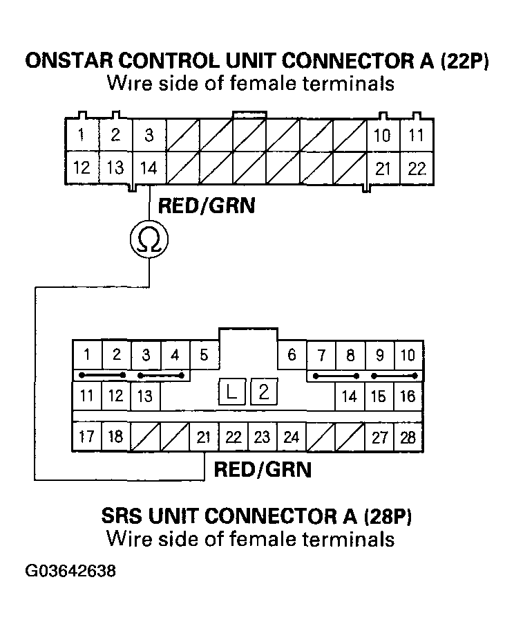 G03642638