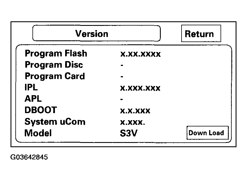 G03642845