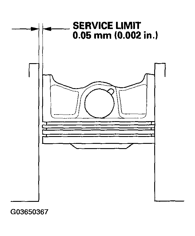 G03650367