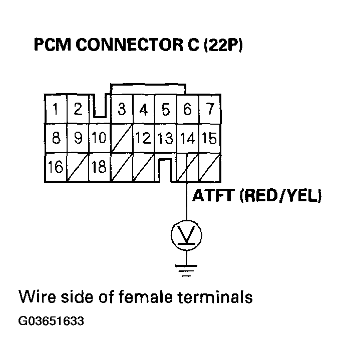 G03651633