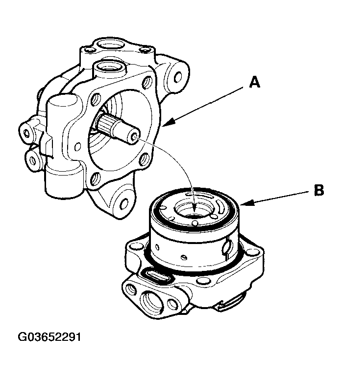 G03652291