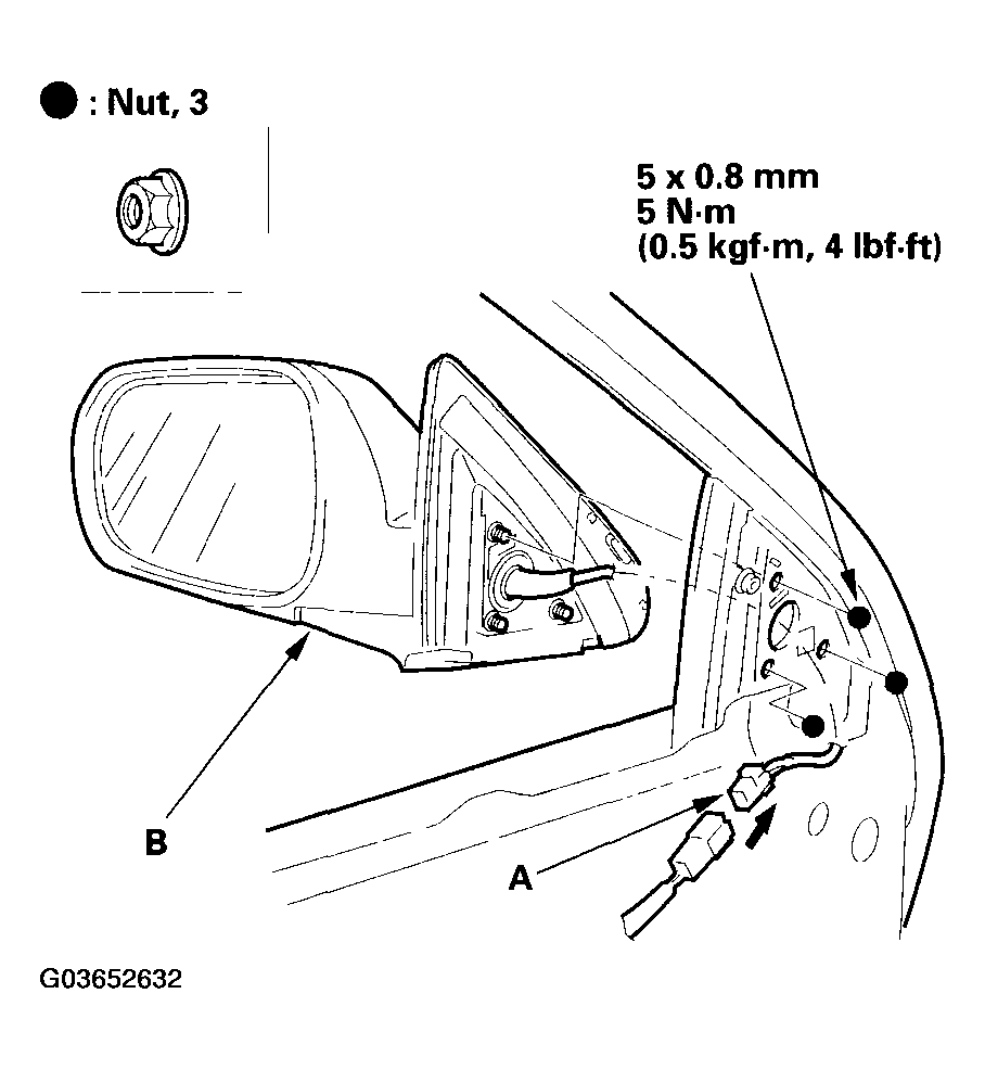 G03652632