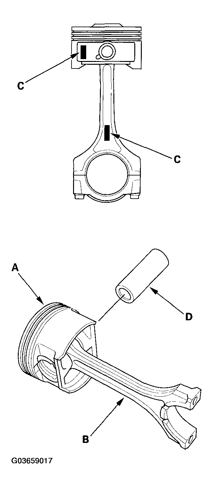 G03659017