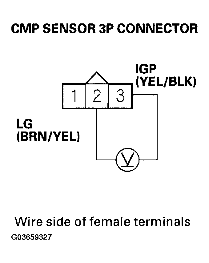 G03659327