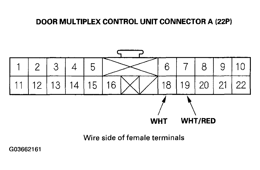 G03662161