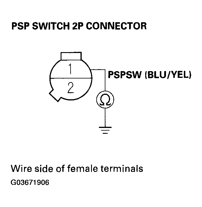 G03671906