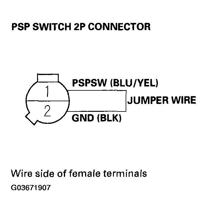 G03671907