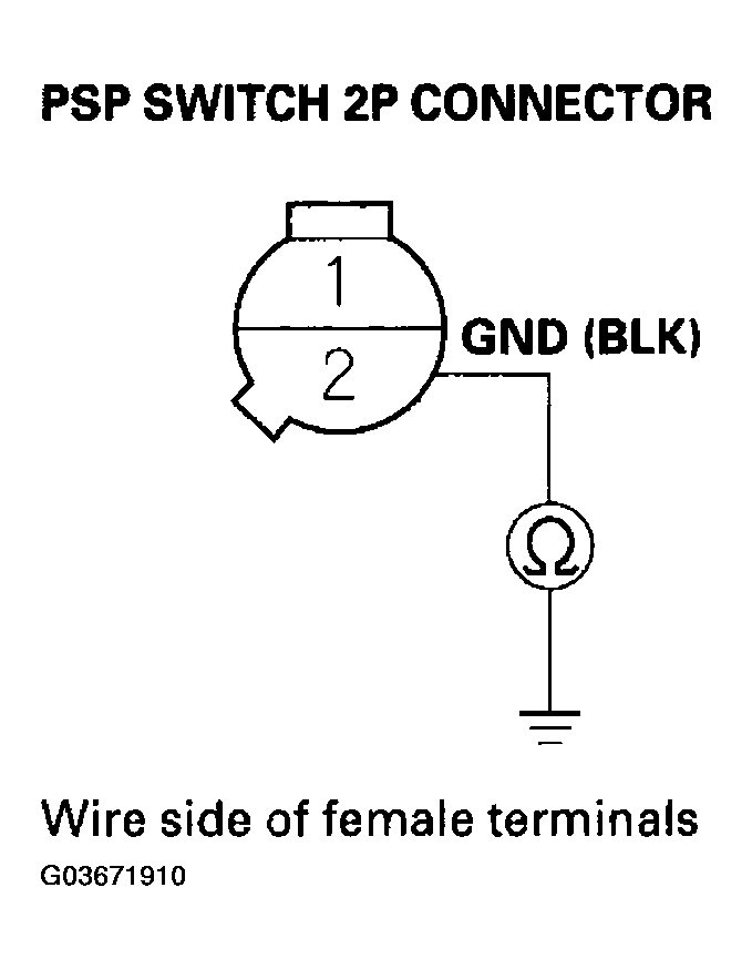 G03671910
