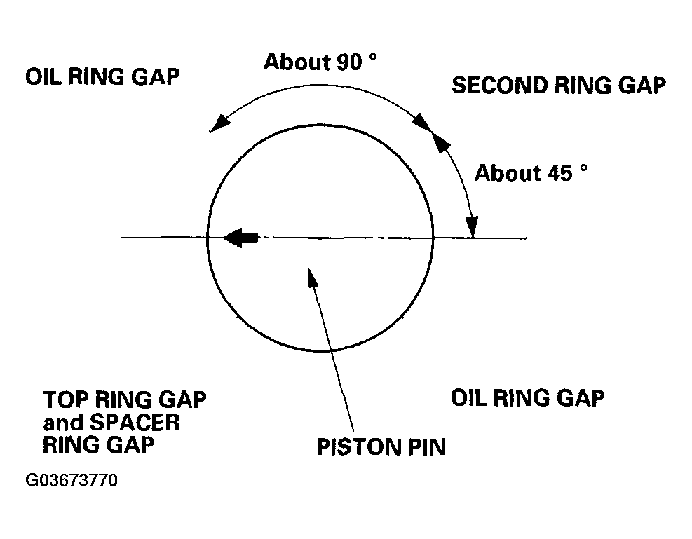 G03673770