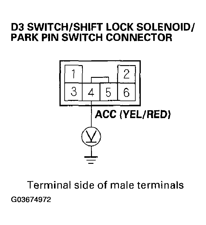 G03674972