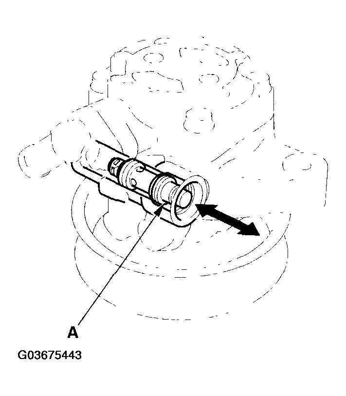 G03675443