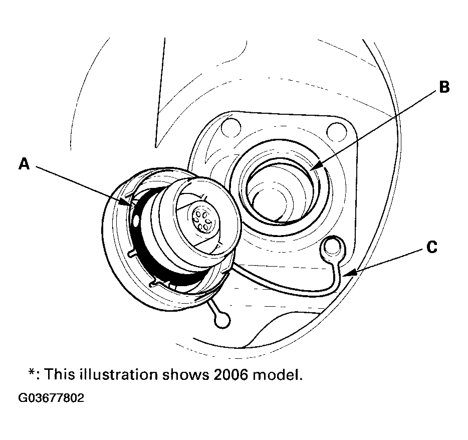 G03677802