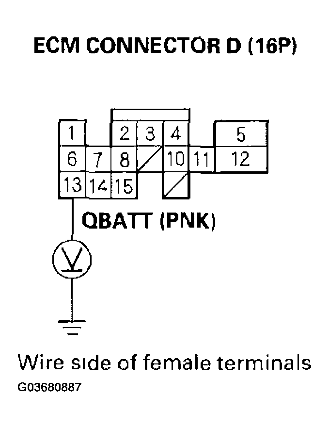 G03680887