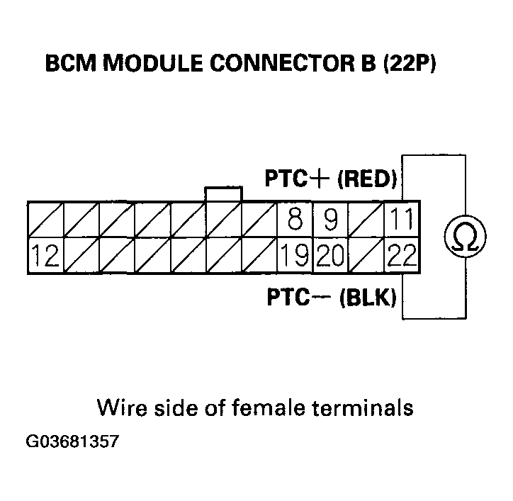 G03681357