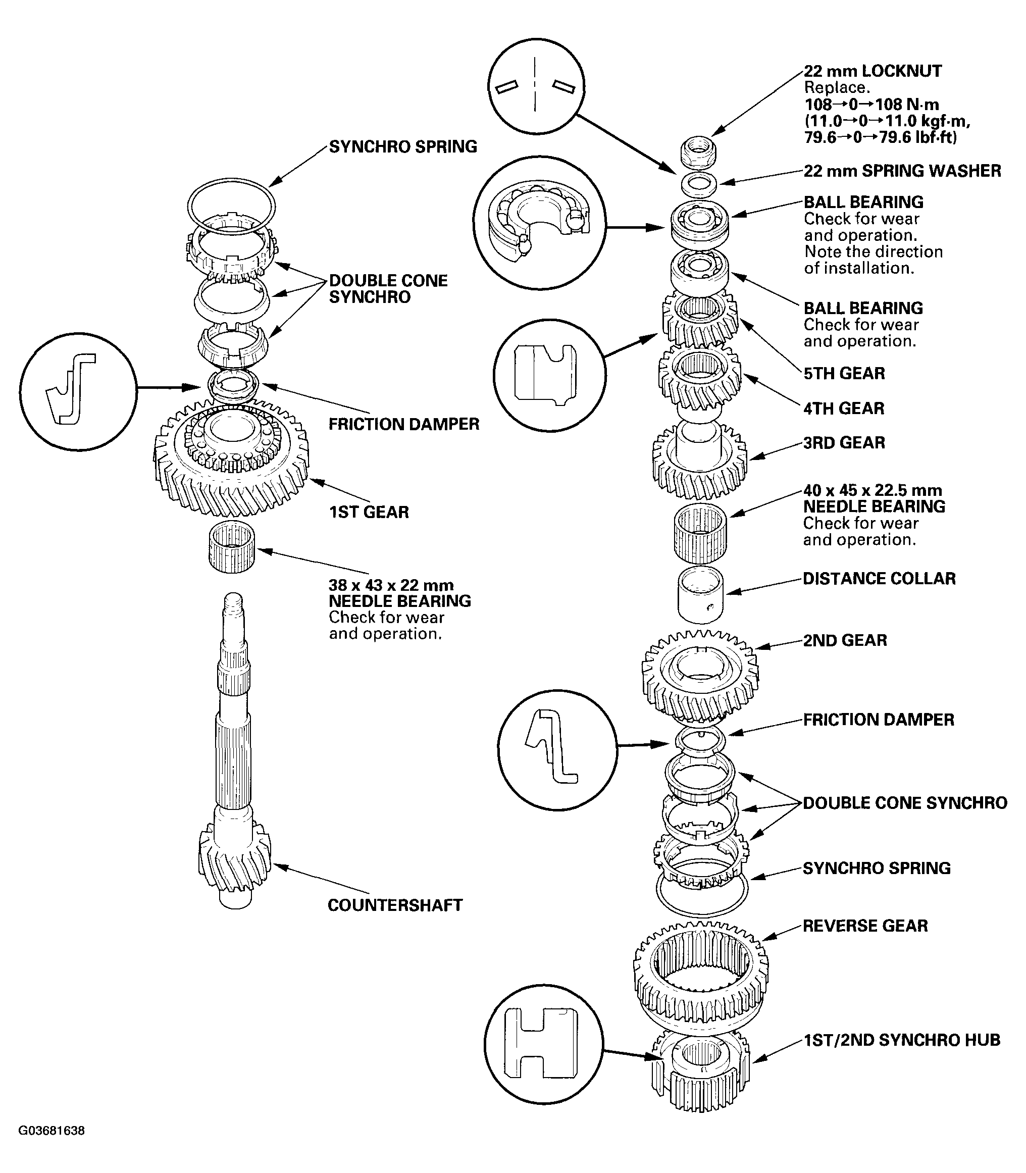 G03681638