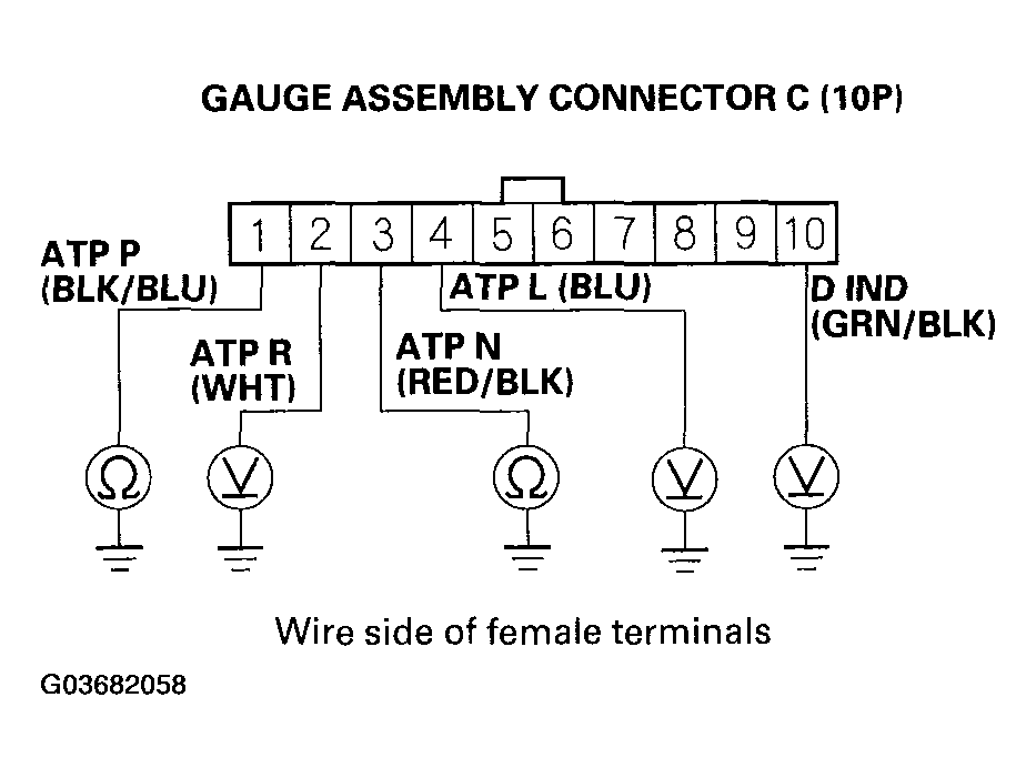 G03682058