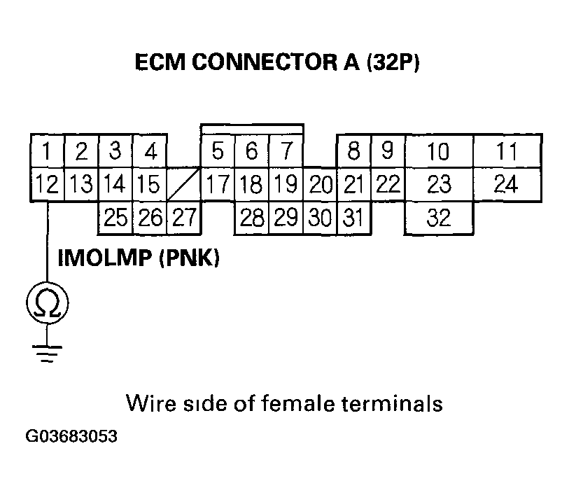 G03683053