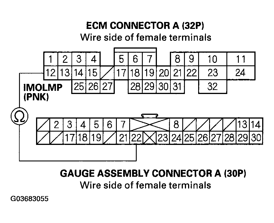 G03683055