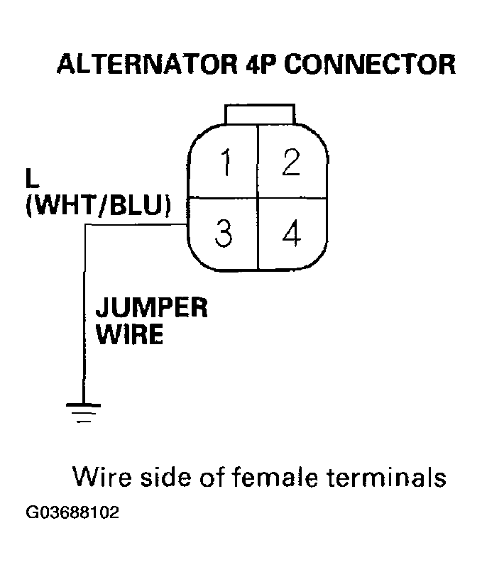G03688102
