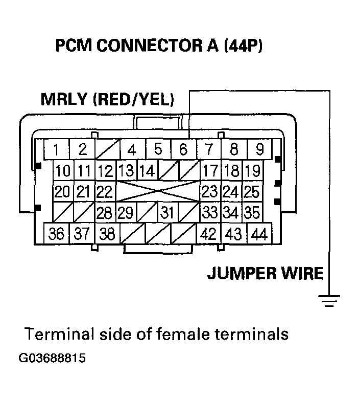 G03688815