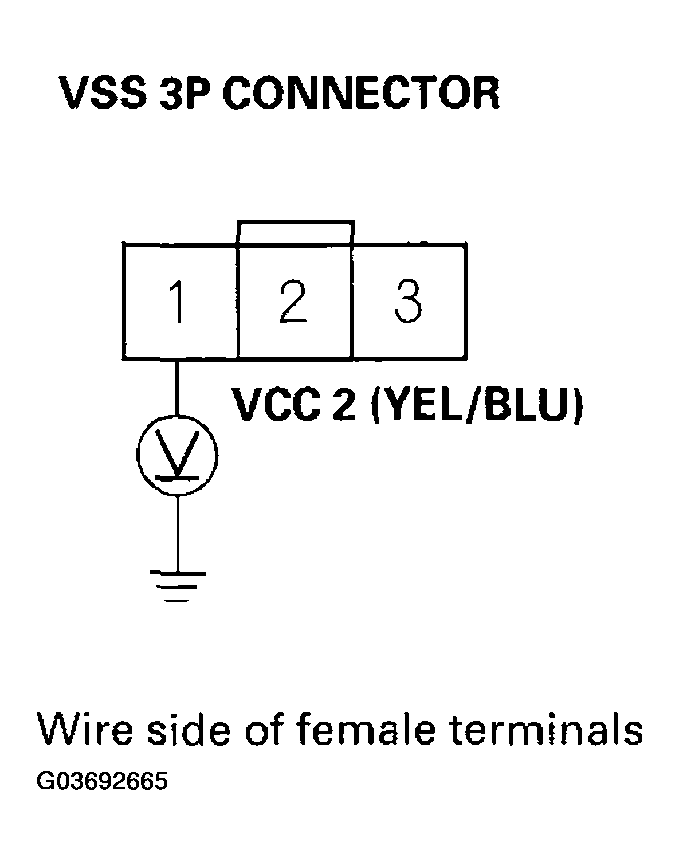 G03692665