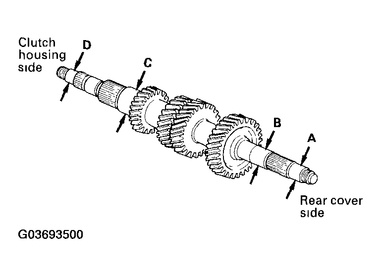 G03693500