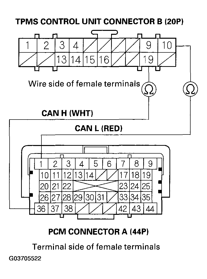 G03705522