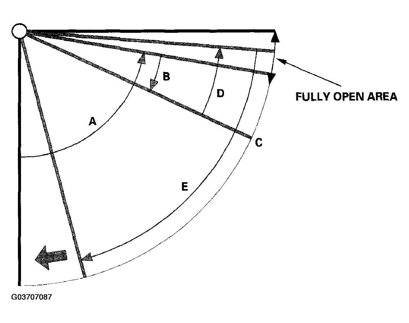 G03707087