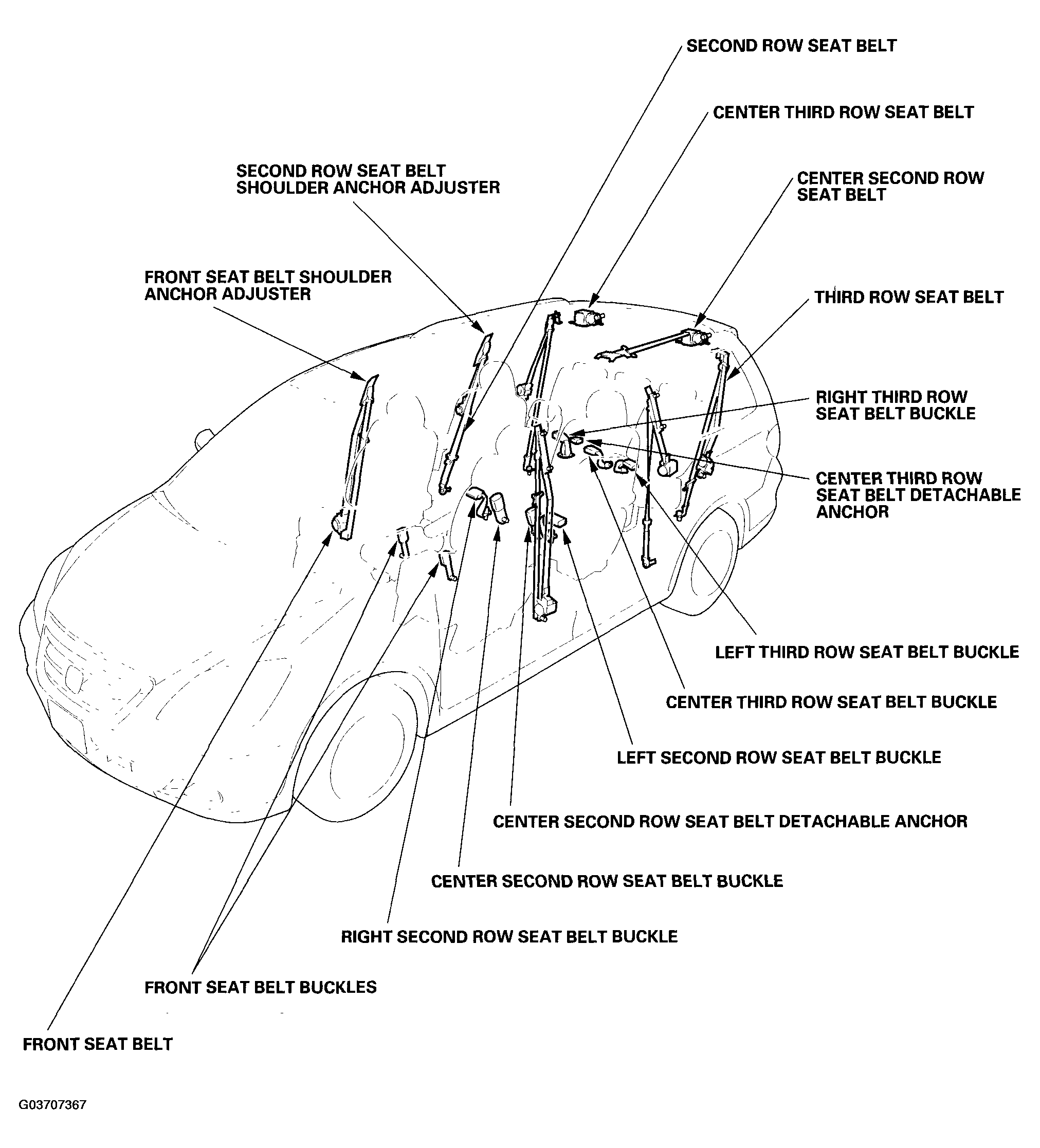 G03707367