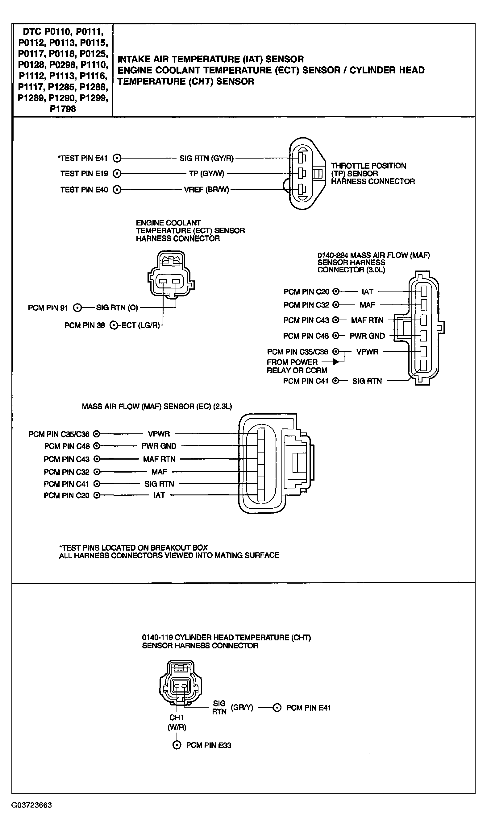 G03723663