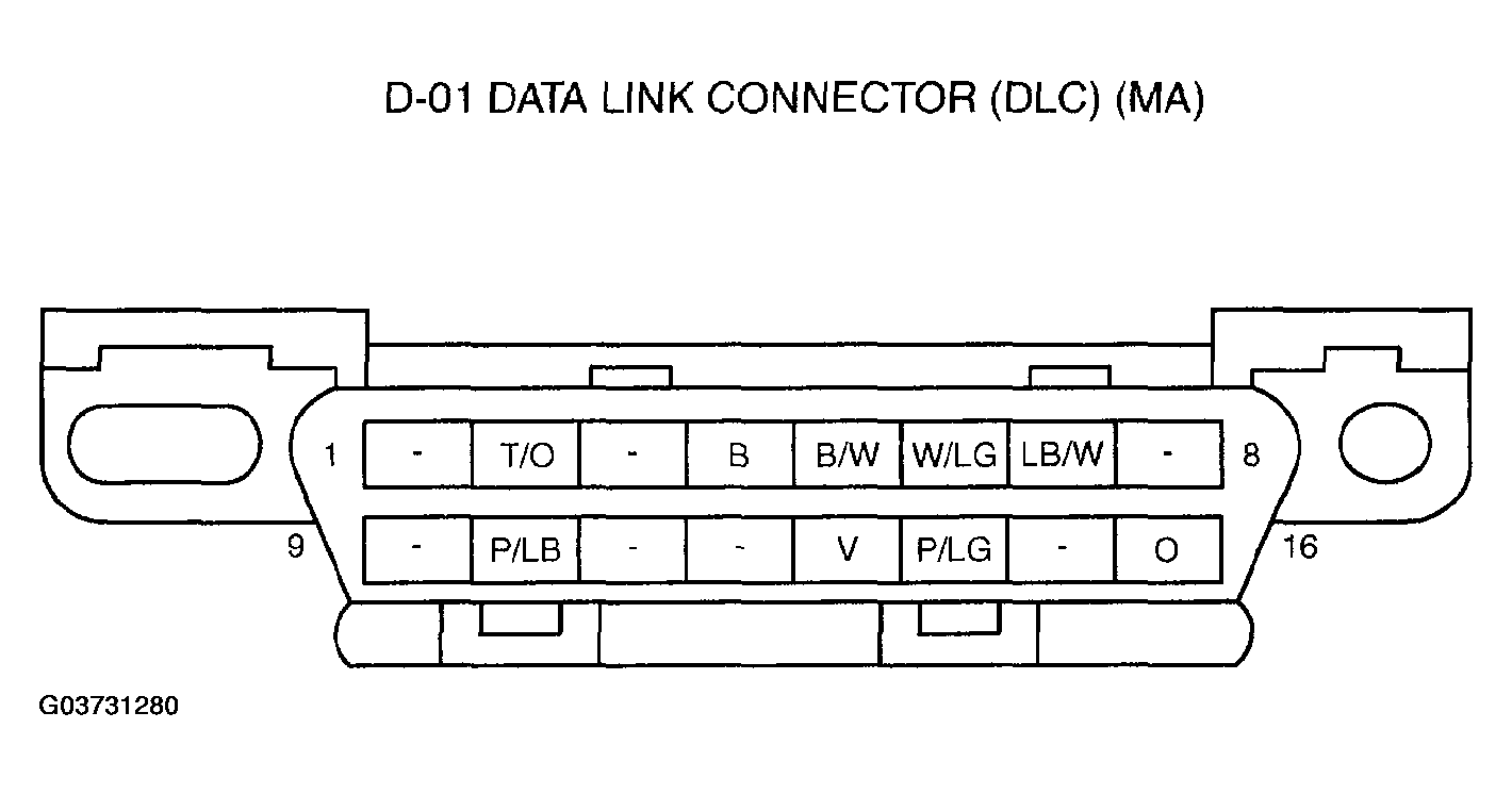G03731280