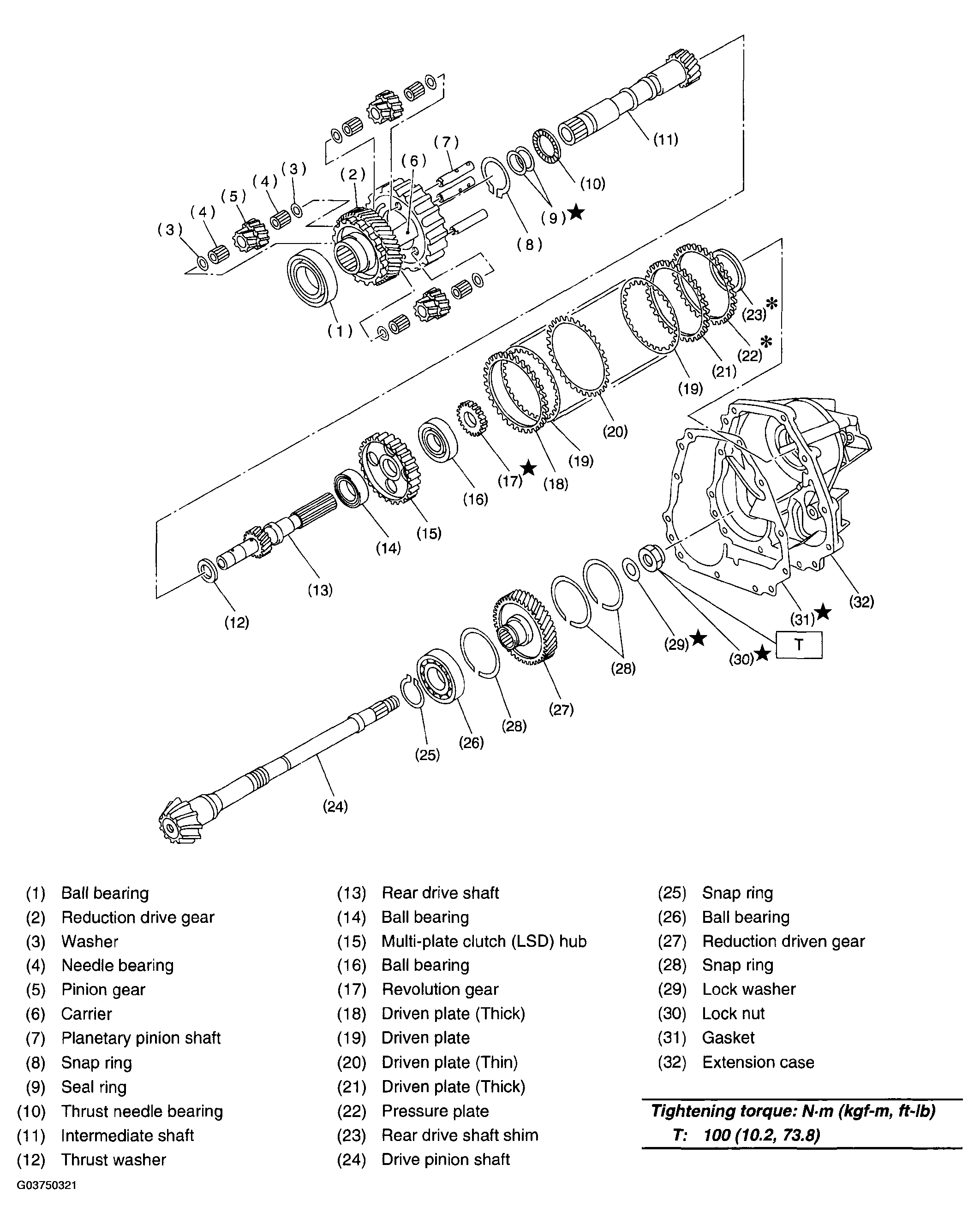 G03750321