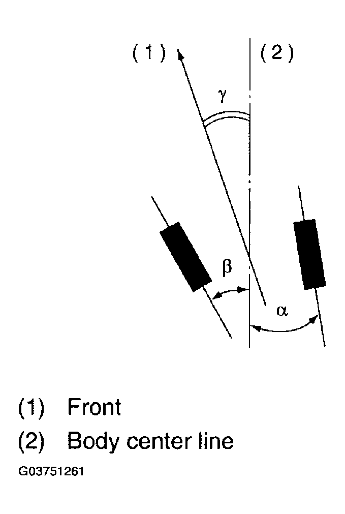 G03751261