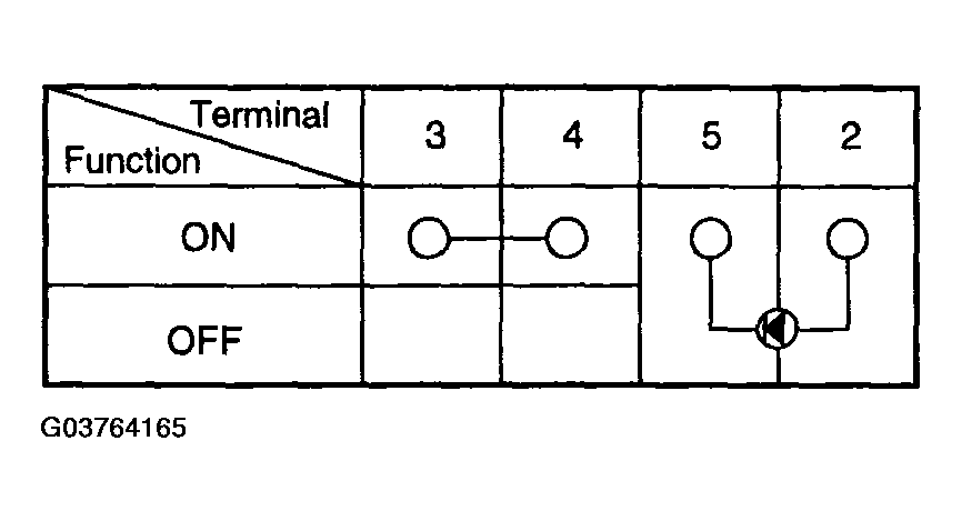 G03764165