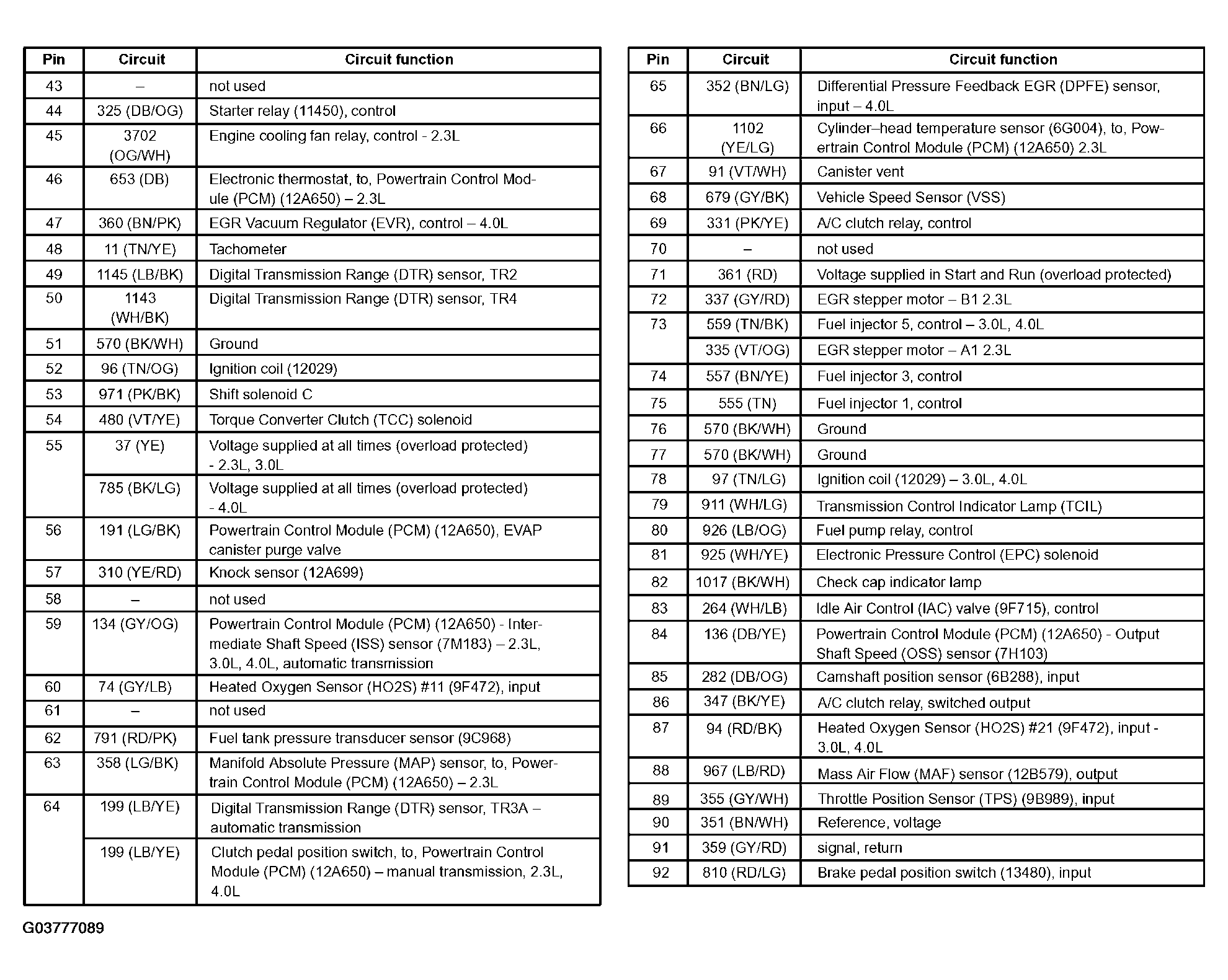 G03777089