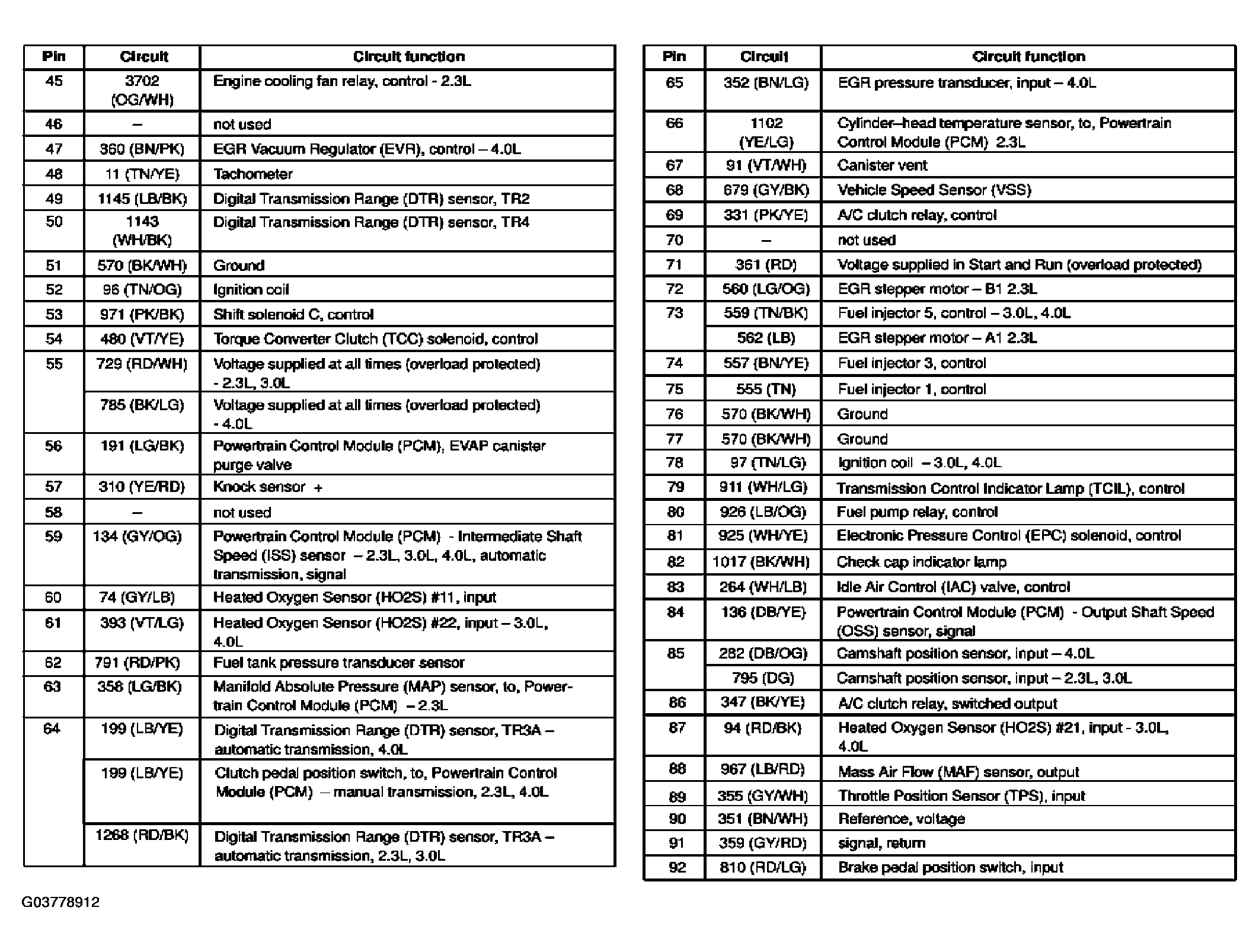 G03778912