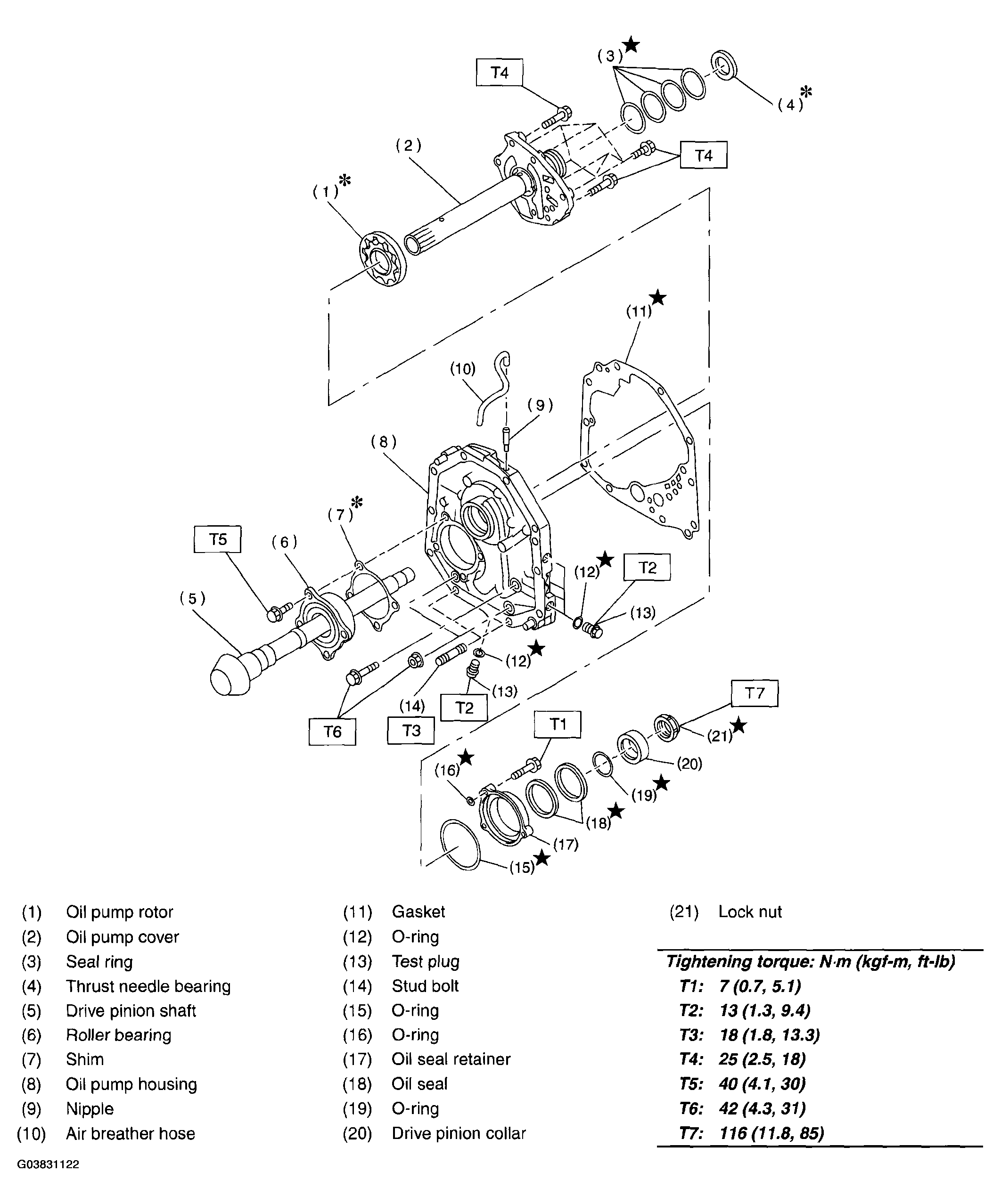 G03831122