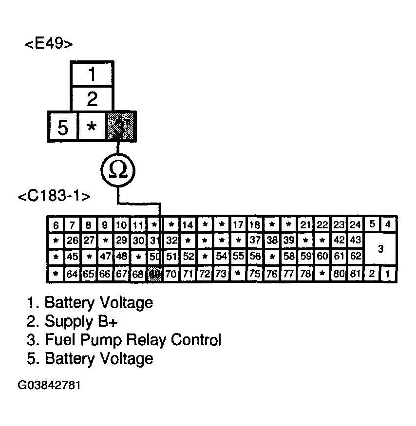 G03842781