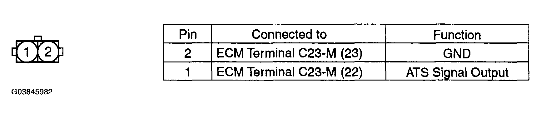 G03845982