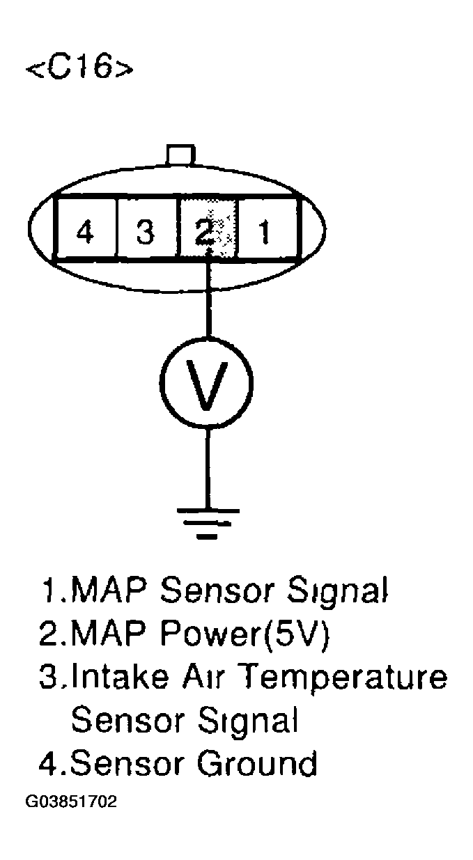G03851702